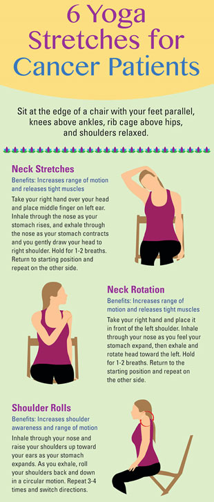 What Are the Best Yoga Poses for Breast Cancer Patients? [Infographic]