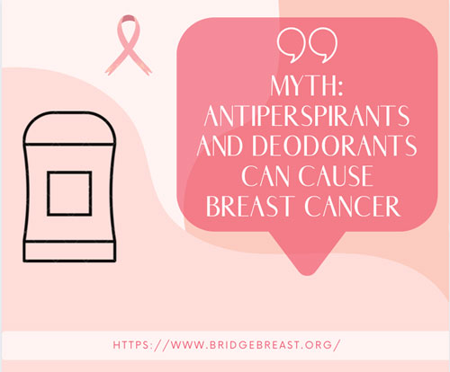 Myth antiperspirants 