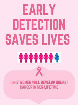Early Detection